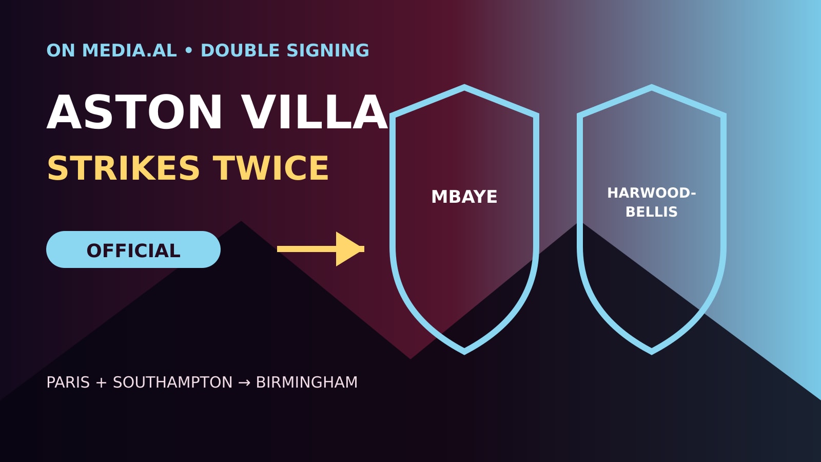 OFFICIAL: ASTON VILLA STRIKE TWICE—Mbaye and Harwood-Bellis arrive in Birmingham