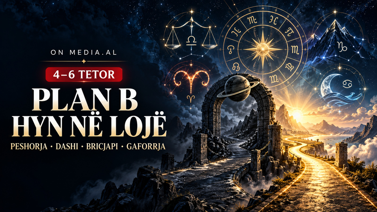 PLAN B ENTERS THE GAME, OCTOBER 4–6—Libra, Aries, Capricorn and Cancer face the test